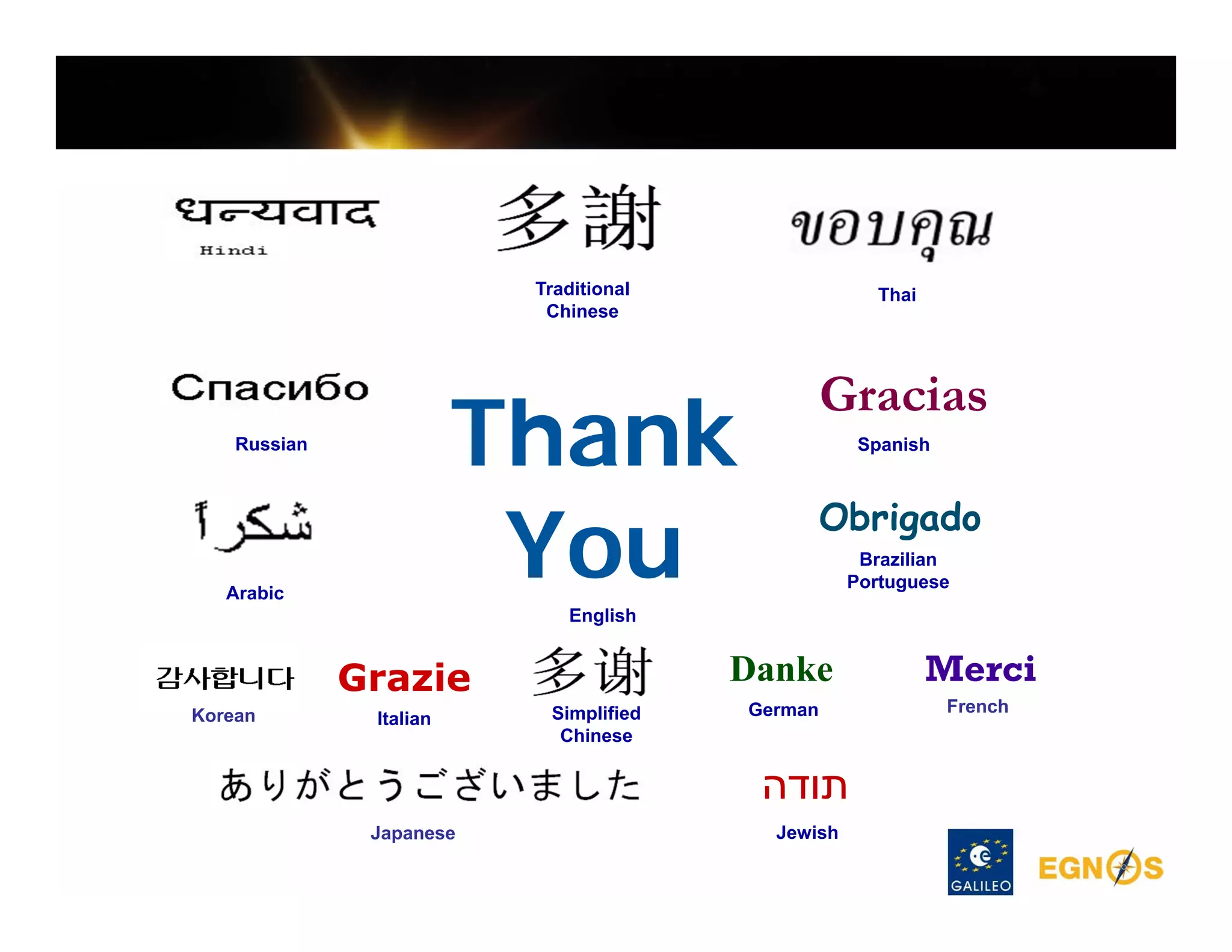 Traditional
Chinese

Thai

Gracias

Thank
You

Russian

Arabic

Spanish

Obrigado
Brazilian
Portuguese

English

Danke

Grazie
Korean

Italian

Simplified
Chinese

Merci

German

French

‫תודה‬
Japanese

Jewish

 