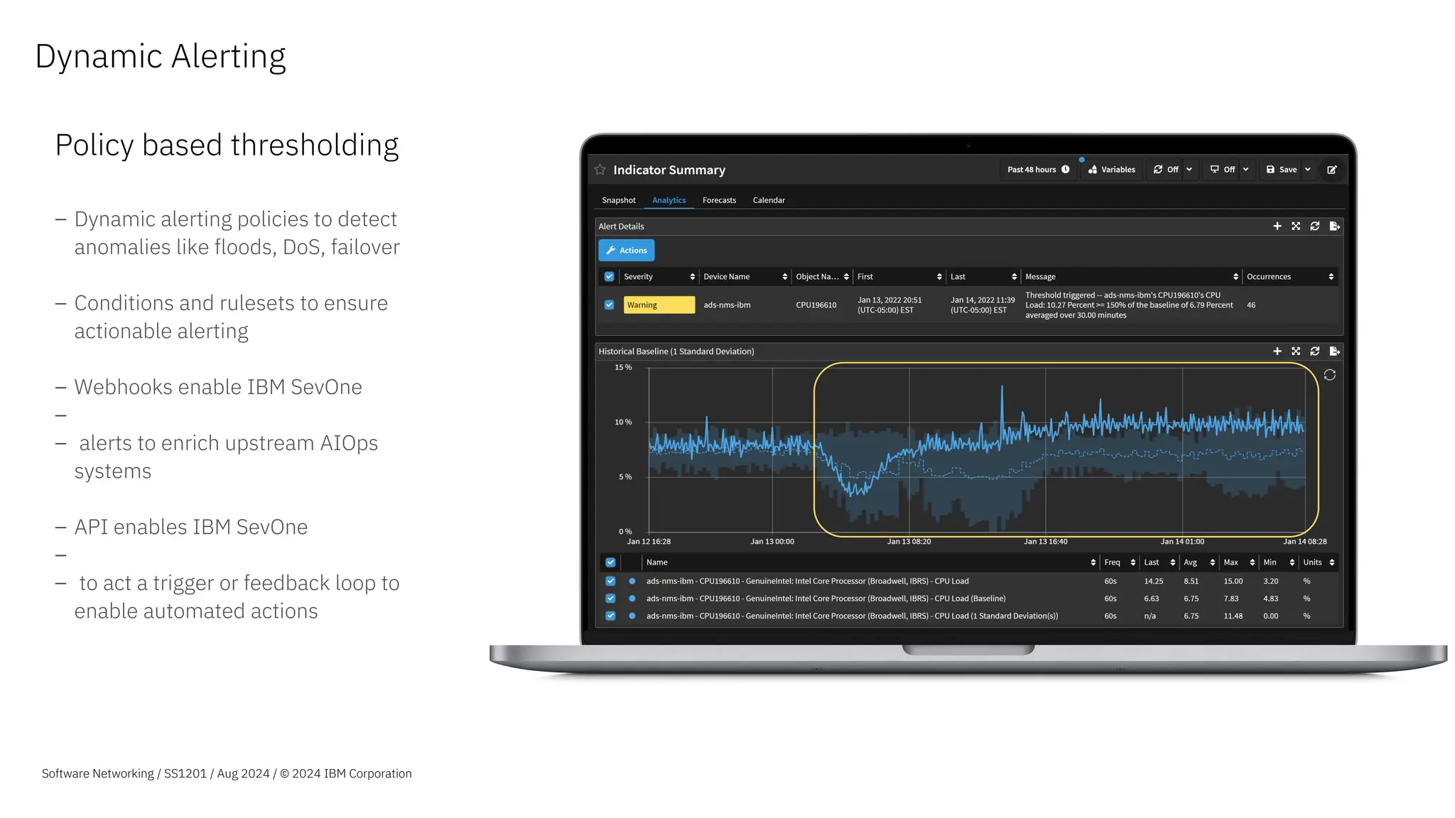 Dynamic Alerting
Policy based thresholding
– Dynamic alerting policies to detect
anomalies like floods, DoS, failover
– Conditions and rulesets to ensure
actionable alerting
– Webhooks enable IBM SevOne
–
– alerts to enrich upstream AIOps
systems
– API enables IBM SevOne
–
– to act a trigger or feedback loop to
enable automated actions
Software Networking / SS1201 / Aug 2024 / © 2024 IBM Corporation
 