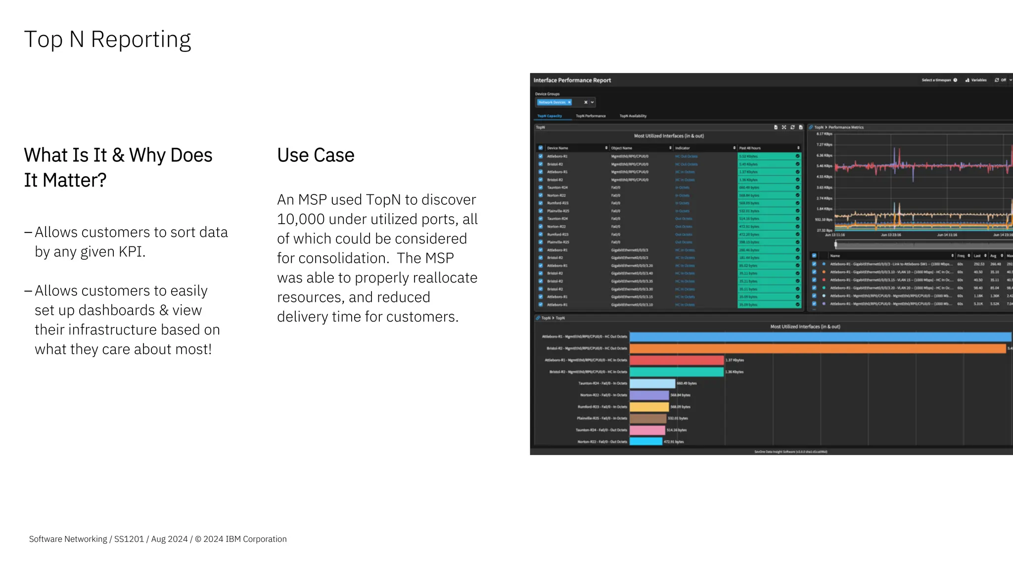 Top N Reporting
What Is It & Why Does
It Matter?
–Allows customers to sort data
by any given KPI.
–Allows customers to easily
set up dashboards & view
their infrastructure based on
what they care about most!
Use Case
An MSP used TopN to discover
10,000 under utilized ports, all
of which could be considered
for consolidation. The MSP
was able to properly reallocate
resources, and reduced
delivery time for customers.
Software Networking / SS1201 / Aug 2024 / © 2024 IBM Corporation
 