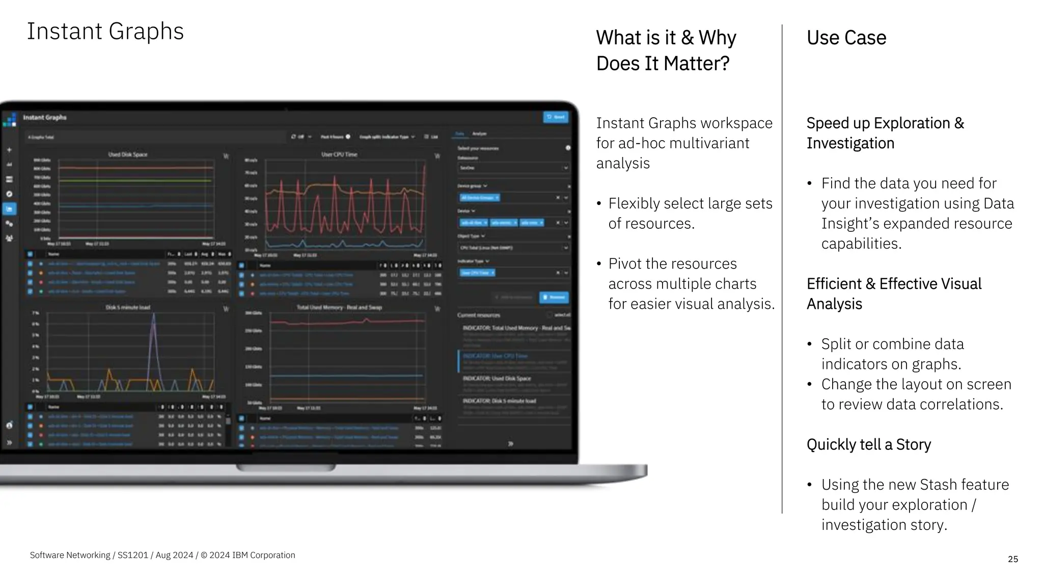 Instant Graphs What is it & Why
Does It Matter?
Instant Graphs workspace
for ad-hoc multivariant
analysis
• Flexibly select large sets
of resources.
• Pivot the resources
across multiple charts
for easier visual analysis.
Use Case
Speed up Exploration &
Investigation
• Find the data you need for
your investigation using Data
Insight’s expanded resource
capabilities.
Efficient & Effective Visual
Analysis
• Split or combine data
indicators on graphs.
• Change the layout on screen
to review data correlations.
Quickly tell a Story
• Using the new Stash feature
build your exploration /
investigation story.
25
Software Networking / SS1201 / Aug 2024 / © 2024 IBM Corporation
 