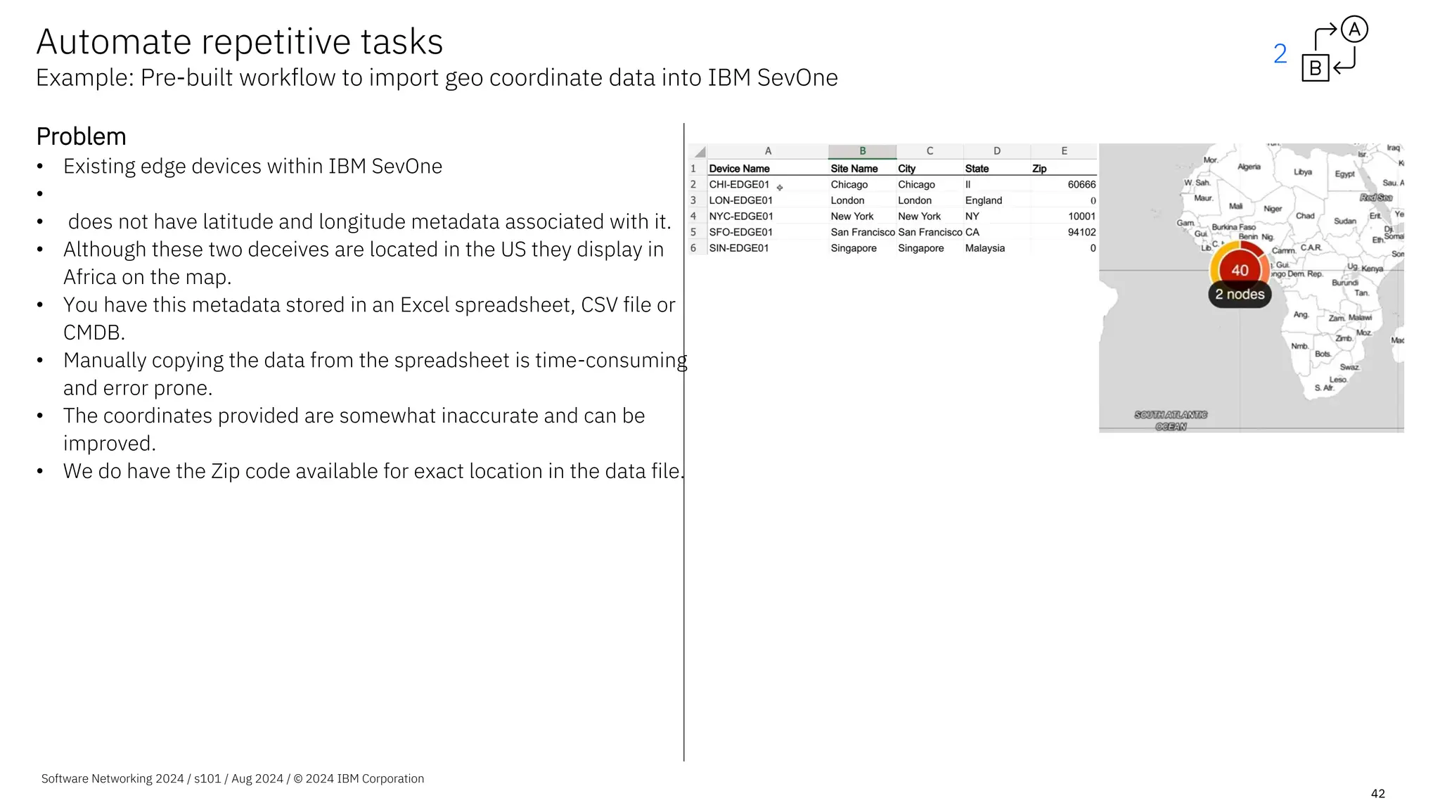 Software Networking 2024 / s101 / Aug 2024 / © 2024 IBM Corporation
42
Automate repetitive tasks
Example: Pre-built workflow to import geo coordinate data into IBM SevOne
Problem
• Existing edge devices within IBM SevOne
•
• does not have latitude and longitude metadata associated with it.
• Although these two deceives are located in the US they display in
Africa on the map.
• You have this metadata stored in an Excel spreadsheet, CSV file or
CMDB.
• Manually copying the data from the spreadsheet is time-consuming
and error prone.
• The coordinates provided are somewhat inaccurate and can be
improved.
• We do have the Zip code available for exact location in the data file.
2
 
