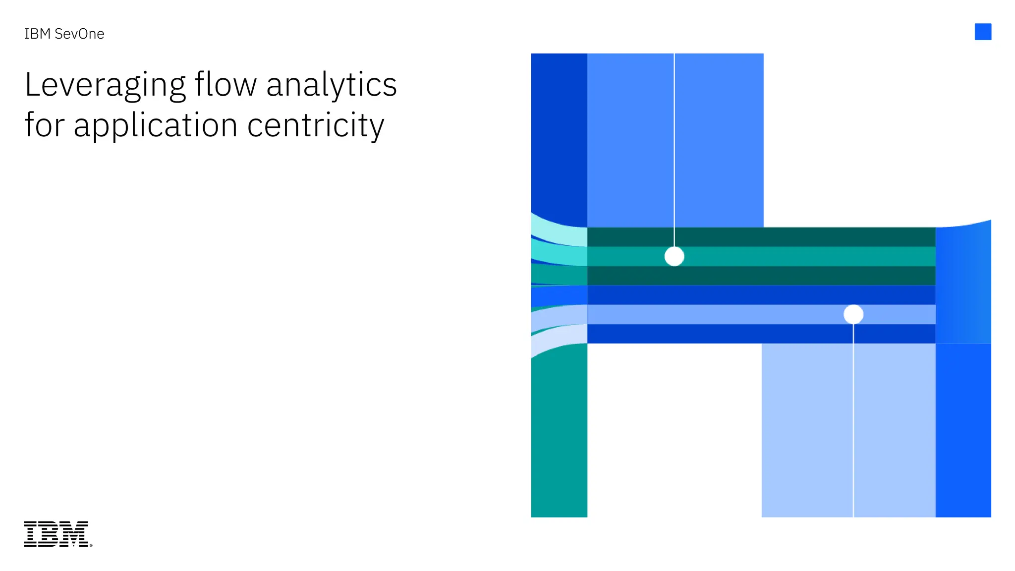 IBM SevOne
Leveraging flow analytics
for application centricity
 
