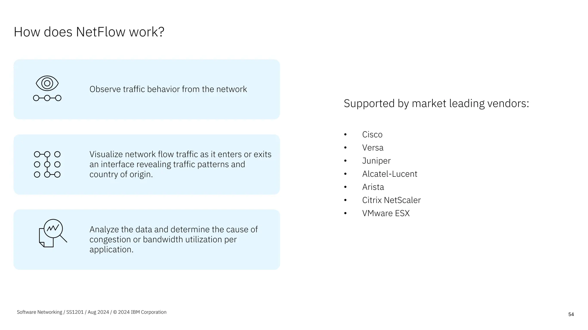 How does NetFlow work?
Supported by market leading vendors:
• Cisco
• Versa
• Juniper
• Alcatel-Lucent
• Arista
• Citrix NetScaler
• VMware ESX
54
Observe traffic behavior from the network
Visualize network flow traffic as it enters or exits
an interface revealing traffic patterns and
country of origin.
Analyze the data and determine the cause of
congestion or bandwidth utilization per
application.
Software Networking / SS1201 / Aug 2024 / © 2024 IBM Corporation
 
