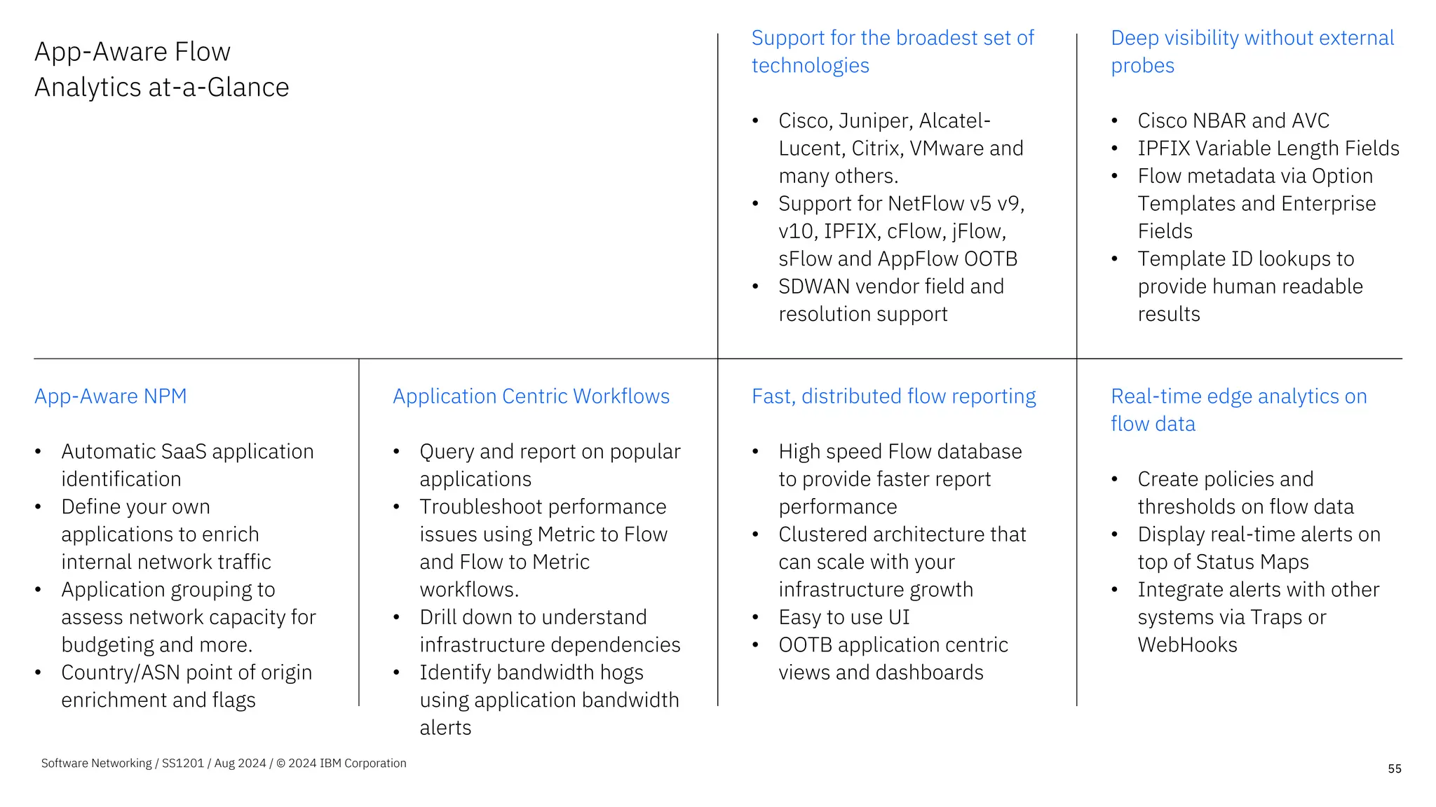 App-Aware Flow
Analytics at-a-Glance
Support for the broadest set of
technologies
• Cisco, Juniper, Alcatel-
Lucent, Citrix, VMware and
many others.
• Support for NetFlow v5 v9,
v10, IPFIX, cFlow, jFlow,
sFlow and AppFlow OOTB
• SDWAN vendor field and
resolution support
Deep visibility without external
probes
• Cisco NBAR and AVC
• IPFIX Variable Length Fields
• Flow metadata via Option
Templates and Enterprise
Fields
• Template ID lookups to
provide human readable
results
App-Aware NPM
• Automatic SaaS application
identification
• Define your own
applications to enrich
internal network traffic
• Application grouping to
assess network capacity for
budgeting and more.
• Country/ASN point of origin
enrichment and flags
Application Centric Workflows
• Query and report on popular
applications
• Troubleshoot performance
issues using Metric to Flow
and Flow to Metric
workflows.
• Drill down to understand
infrastructure dependencies
• Identify bandwidth hogs
using application bandwidth
alerts
Fast, distributed flow reporting
• High speed Flow database
to provide faster report
performance
• Clustered architecture that
can scale with your
infrastructure growth
• Easy to use UI
• OOTB application centric
views and dashboards
Real-time edge analytics on
flow data
• Create policies and
thresholds on flow data
• Display real-time alerts on
top of Status Maps
• Integrate alerts with other
systems via Traps or
WebHooks
55
Software Networking / SS1201 / Aug 2024 / © 2024 IBM Corporation
 