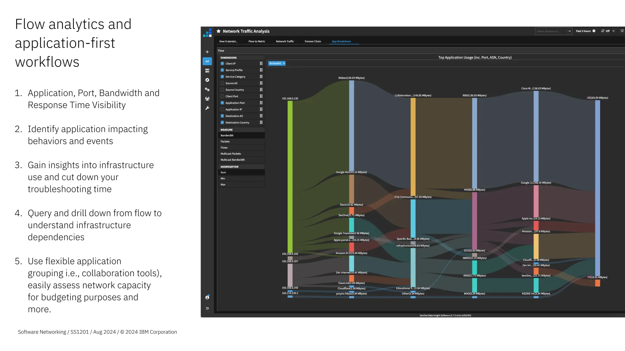 Flow analytics and
application-first
workflows
1. Application, Port, Bandwidth and
Response Time Visibility
2. Identify application impacting
behaviors and events
3. Gain insights into infrastructure
use and cut down your
troubleshooting time
4. Query and drill down from flow to
understand infrastructure
dependencies
5. Use flexible application
grouping i.e., collaboration tools),
easily assess network capacity
for budgeting purposes and
more.
Software Networking / SS1201 / Aug 2024 / © 2024 IBM Corporation
 