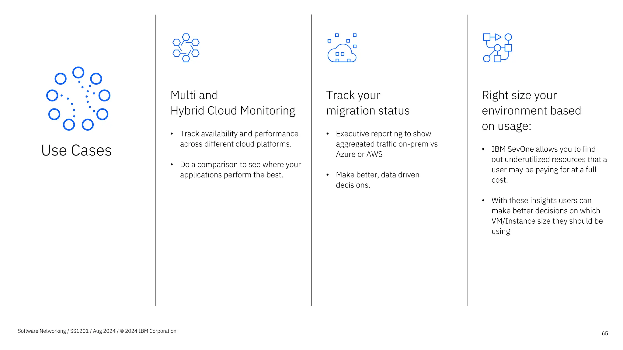 Use Cases
Multi and
Hybrid Cloud Monitoring
• Track availability and performance
across different cloud platforms.
• Do a comparison to see where your
applications perform the best.
Track your
migration status
• Executive reporting to show
aggregated traffic on-prem vs
Azure or AWS
• Make better, data driven
decisions.
Right size your
environment based
on usage:
• IBM SevOne allows you to find
out underutilized resources that a
user may be paying for at a full
cost.
• With these insights users can
make better decisions on which
VM/Instance size they should be
using
65
Software Networking / SS1201 / Aug 2024 / © 2024 IBM Corporation
 