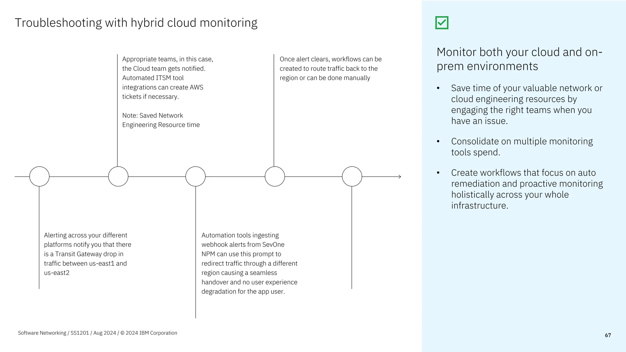 Troubleshooting with hybrid cloud monitoring
67
67
Alerting across your different
platforms notify you that there
is a Transit Gateway drop in
traffic between us-east1 and
us-east2
Automation tools ingesting
webhook alerts from SevOne
NPM can use this prompt to
redirect traffic through a different
region causing a seamless
handover and no user experience
degradation for the app user.
Appropriate teams, in this case,
the Cloud team gets notified.
Automated ITSM tool
integrations can create AWS
tickets if necessary.
Note: Saved Network
Engineering Resource time
Once alert clears, workflows can be
created to route traffic back to the
region or can be done manually
Monitor both your cloud and on-
prem environments
• Save time of your valuable network or
cloud engineering resources by
engaging the right teams when you
have an issue.
• Consolidate on multiple monitoring
tools spend.
• Create workflows that focus on auto
remediation and proactive monitoring
holistically across your whole
infrastructure.
Software Networking / SS1201 / Aug 2024 / © 2024 IBM Corporation
 
