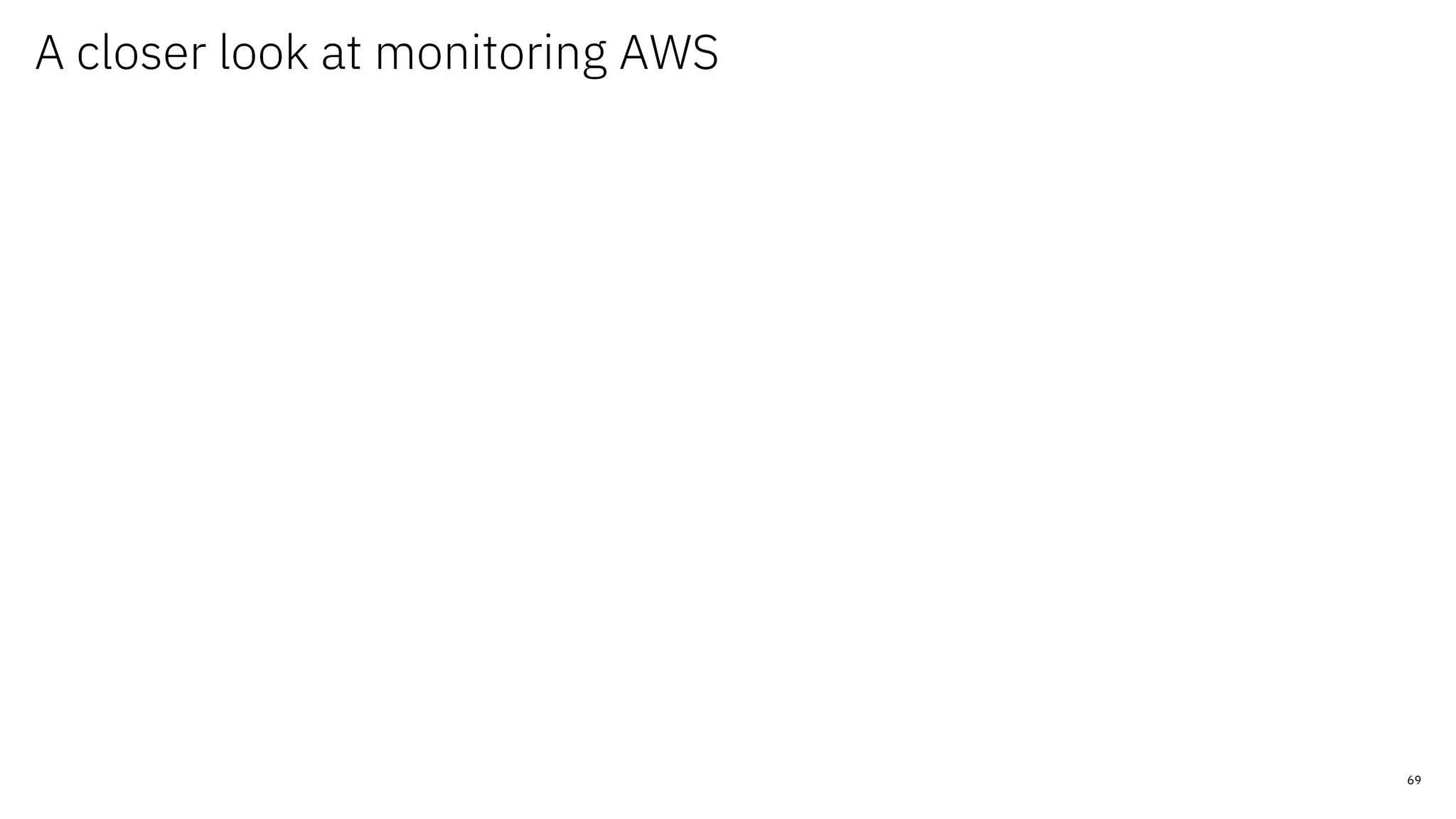 A closer look at monitoring AWS
69
 