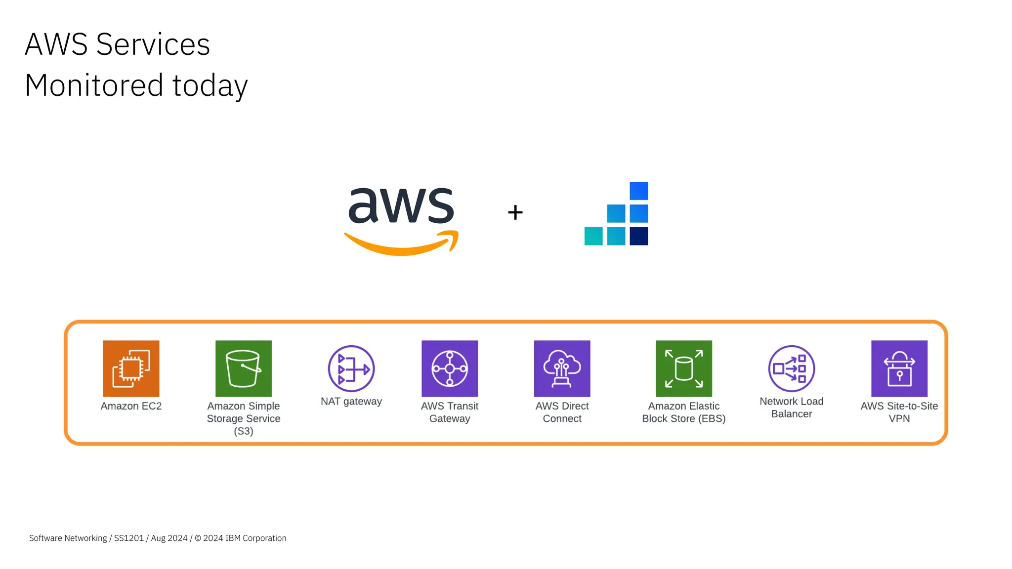 AWS Services
Monitored today
+
Software Networking / SS1201 / Aug 2024 / © 2024 IBM Corporation
 