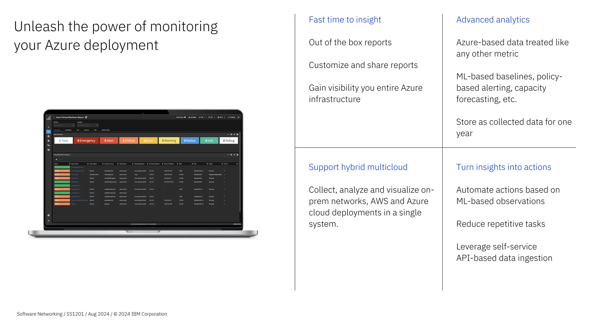 Unleash the power of monitoring
your Azure deployment
Fast time to insight
Out of the box reports
Customize and share reports
Gain visibility you entire Azure
infrastructure
Advanced analytics
Azure-based data treated like
any other metric
ML-based baselines, policy-
based alerting, capacity
forecasting, etc.
Store as collected data for one
year
Support hybrid multicloud
Collect, analyze and visualize on-
prem networks, AWS and Azure
cloud deployments in a single
system.
Turn insights into actions
Automate actions based on
ML-based observations
Reduce repetitive tasks
Leverage self-service
API-based data ingestion
Software Networking / SS1201 / Aug 2024 / © 2024 IBM Corporation
 