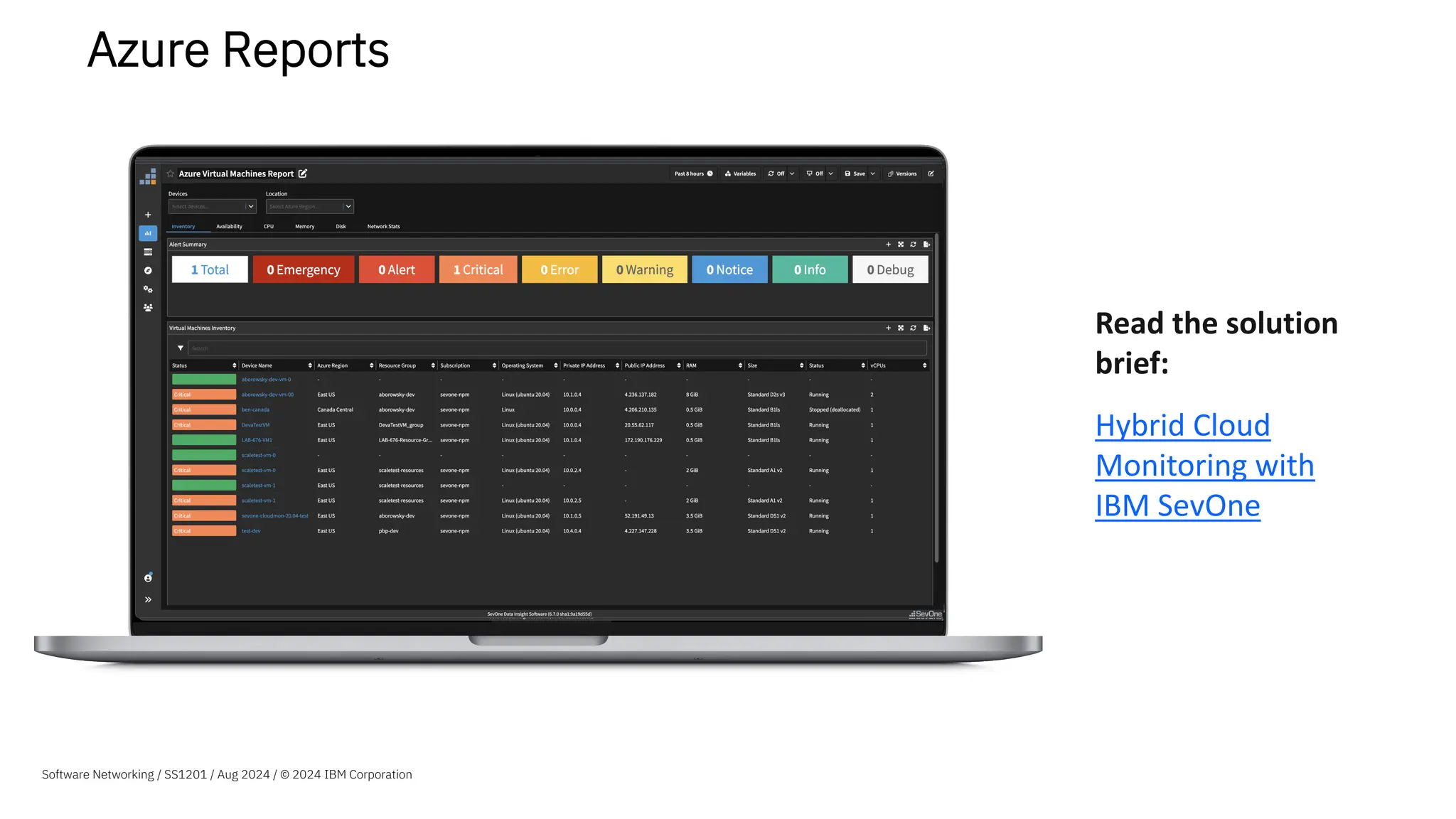 Azure Reports
Read the solution
brief:
Hybrid Cloud
Monitoring with
IBM SevOne
Software Networking / SS1201 / Aug 2024 / © 2024 IBM Corporation
 