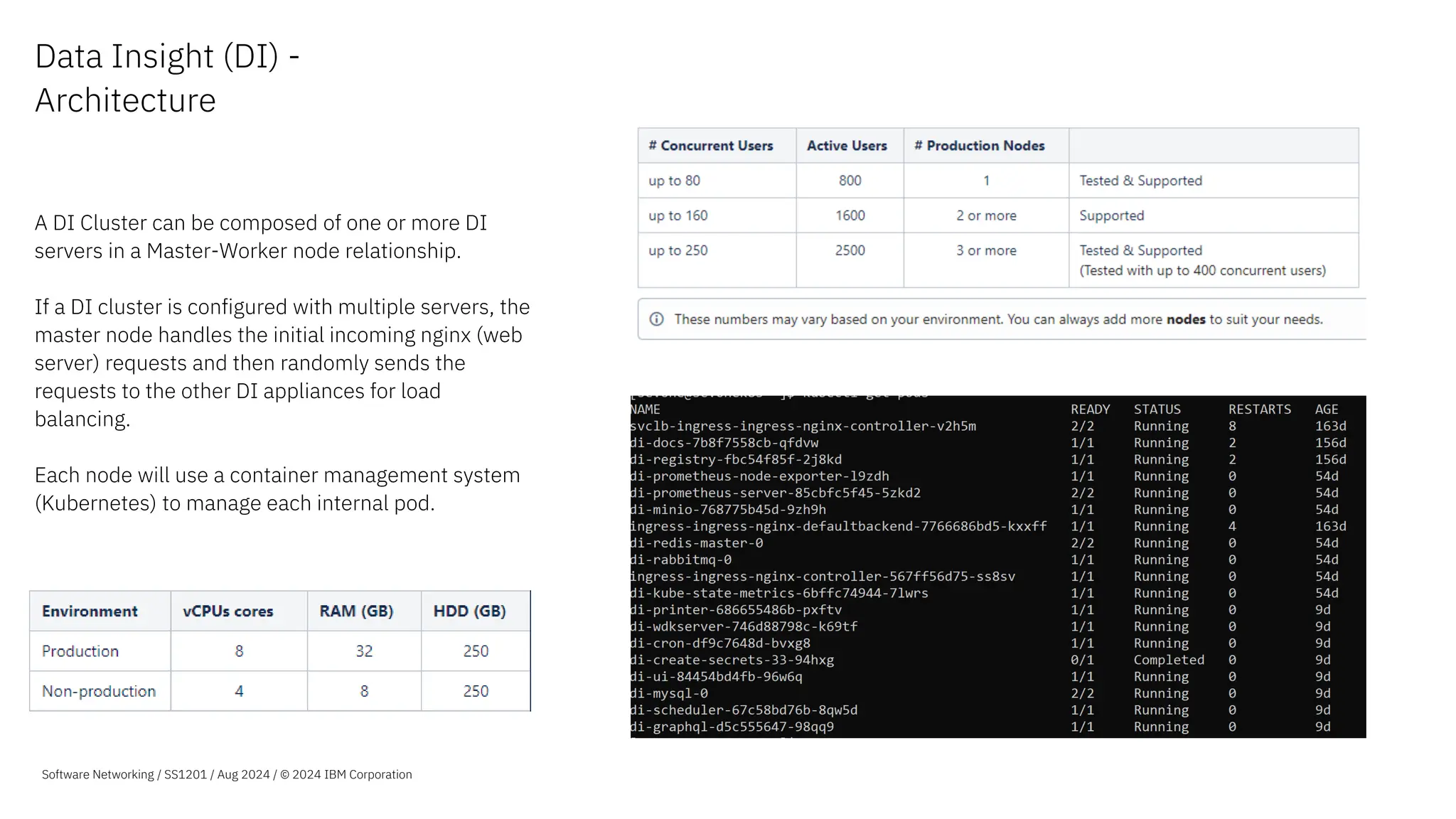 Data Insight (DI) -
Architecture
A DI Cluster can be composed of one or more DI
servers in a Master-Worker node relationship.
If a DI cluster is configured with multiple servers, the
master node handles the initial incoming nginx (web
server) requests and then randomly sends the
requests to the other DI appliances for load
balancing.
Each node will use a container management system
(Kubernetes) to manage each internal pod.
Software Networking / SS1201 / Aug 2024 / © 2024 IBM Corporation
 