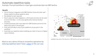 IBM SevOne for network and systems monitoring | PDF