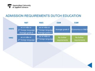 ADMISSION REQUIREMENTS DUTCH EDUCATION
E&M C&MN&T N&G
ec or m&o or
2nd foreign language
Average grade 8
Economics or M&OHAVO
VWO
Average grade 8
ec or m&o or
2nd foreign language
Average grade 8
ec or m&o or
2nd foreign language
ec or m&o or
2nd foreign language
No further
requirements
No further
requirements
 