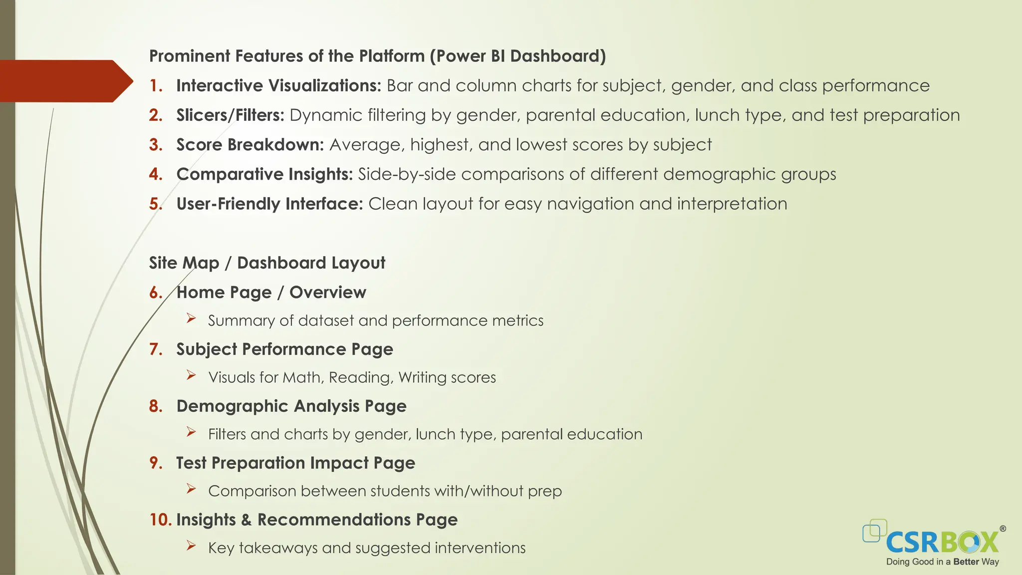 Prominent Features of the Platform (Power BI Dashboard)
1. Interactive Visualizations: Bar and column charts for subject, gender, and class performance
2. Slicers/Filters: Dynamic filtering by gender, parental education, lunch type, and test preparation
3. Score Breakdown: Average, highest, and lowest scores by subject
4. Comparative Insights: Side-by-side comparisons of different demographic groups
5. User-Friendly Interface: Clean layout for easy navigation and interpretation
Site Map / Dashboard Layout
6. Home Page / Overview
 Summary of dataset and performance metrics
7. Subject Performance Page
 Visuals for Math, Reading, Writing scores
8. Demographic Analysis Page
 Filters and charts by gender, lunch type, parental education
9. Test Preparation Impact Page
 Comparison between students with/without prep
10. Insights & Recommendations Page
 Key takeaways and suggested interventions
 