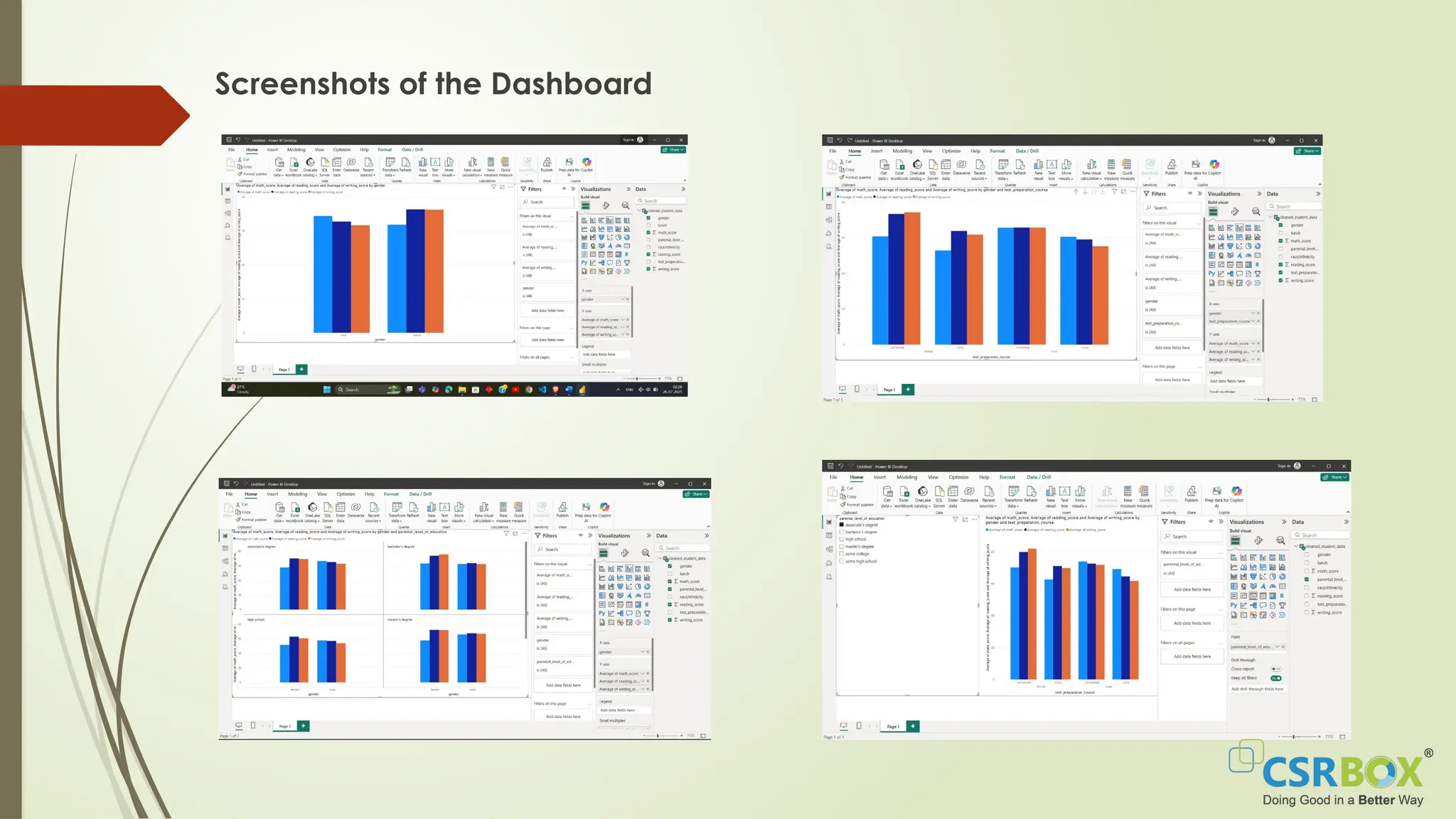 Screenshots of the Dashboard
 
