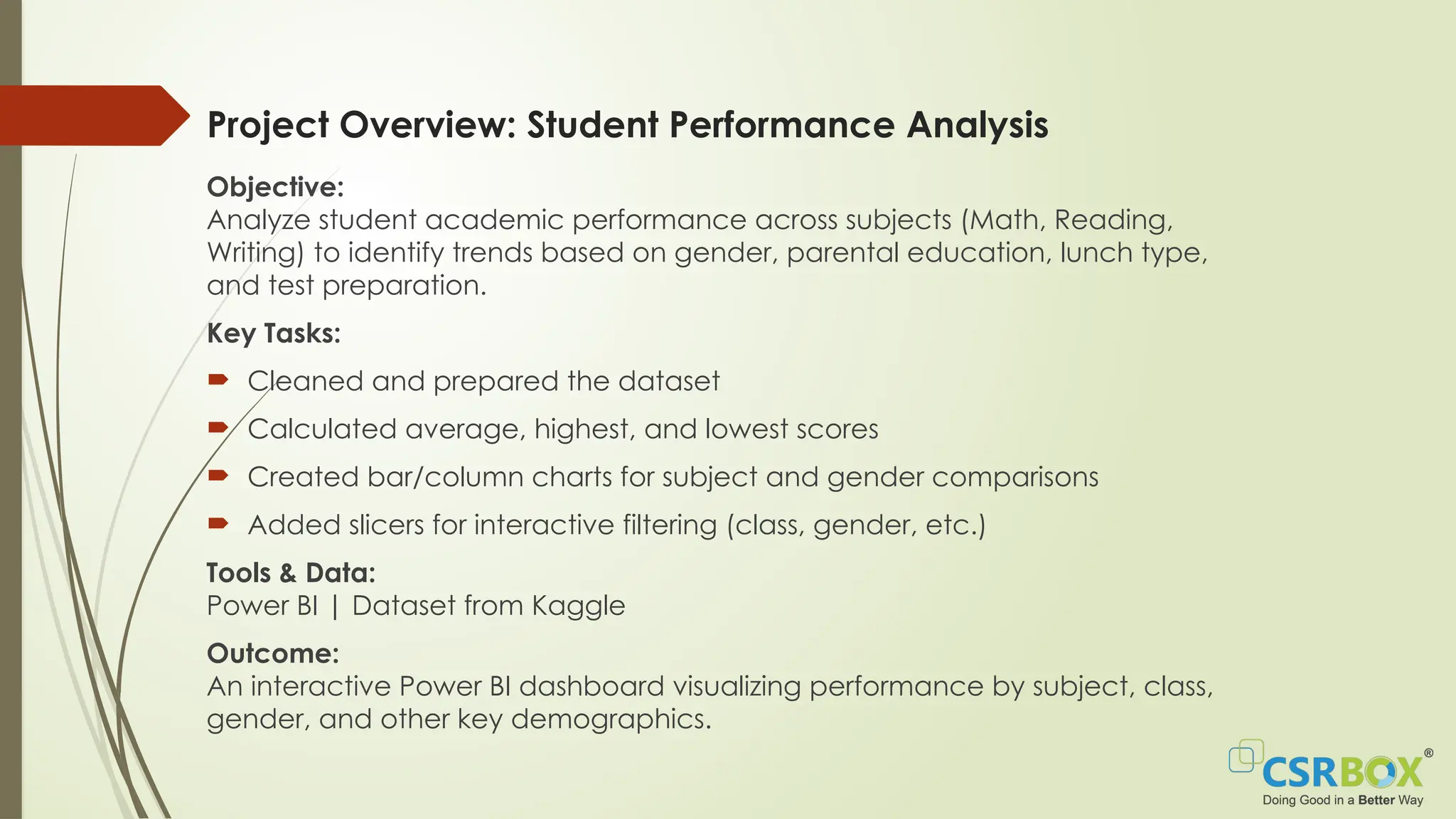 Project Overview: Student Performance Analysis
Objective:
Analyze student academic performance across subjects (Math, Reading,
Writing) to identify trends based on gender, parental education, lunch type,
and test preparation.
Key Tasks:
 Cleaned and prepared the dataset
 Calculated average, highest, and lowest scores
 Created bar/column charts for subject and gender comparisons
 Added slicers for interactive filtering (class, gender, etc.)
Tools & Data:
Power BI | Dataset from Kaggle
Outcome:
An interactive Power BI dashboard visualizing performance by subject, class,
gender, and other key demographics.
 