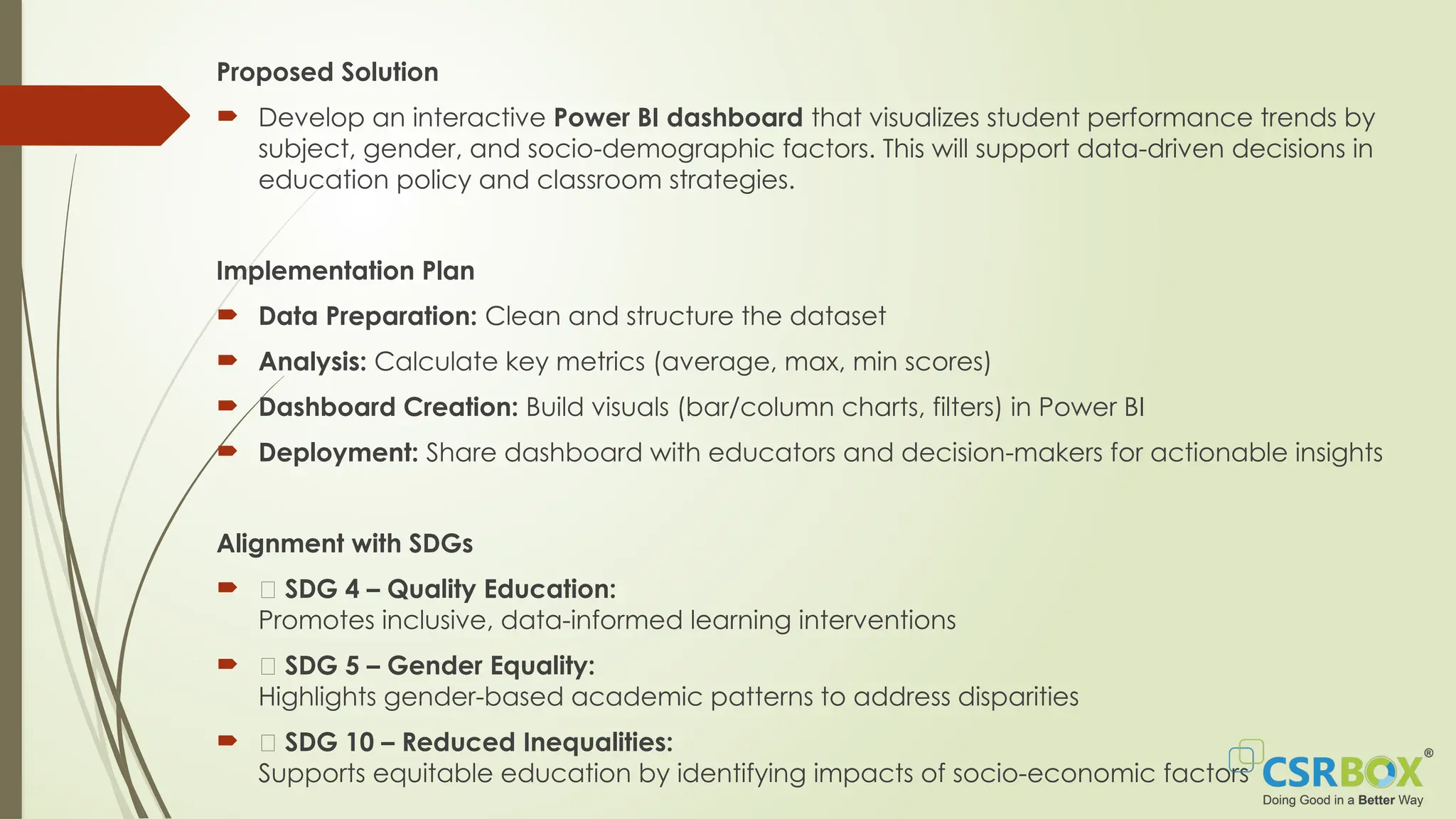Proposed Solution
 Develop an interactive Power BI dashboard that visualizes student performance trends by
subject, gender, and socio-demographic factors. This will support data-driven decisions in
education policy and classroom strategies.
Implementation Plan
 Data Preparation: Clean and structure the dataset
 Analysis: Calculate key metrics (average, max, min scores)
 Dashboard Creation: Build visuals (bar/column charts, filters) in Power BI
 Deployment: Share dashboard with educators and decision-makers for actionable insights
Alignment with SDGs
 🎯 SDG 4 – Quality Education:
Promotes inclusive, data-informed learning interventions
 🎯 SDG 5 – Gender Equality:
Highlights gender-based academic patterns to address disparities
 🎯 SDG 10 – Reduced Inequalities:
Supports equitable education by identifying impacts of socio-economic factors
 