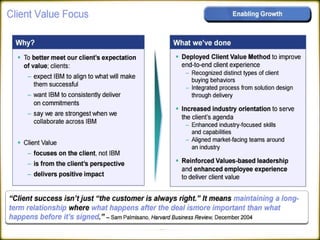 International Business - MNC