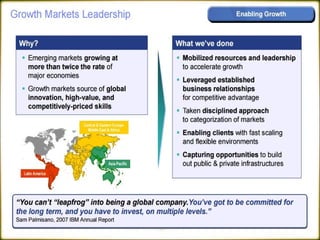 International Business - MNC