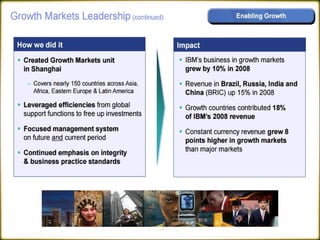 International Business - MNC