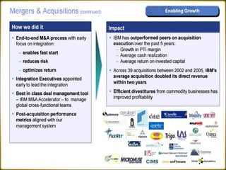 International Business - MNC