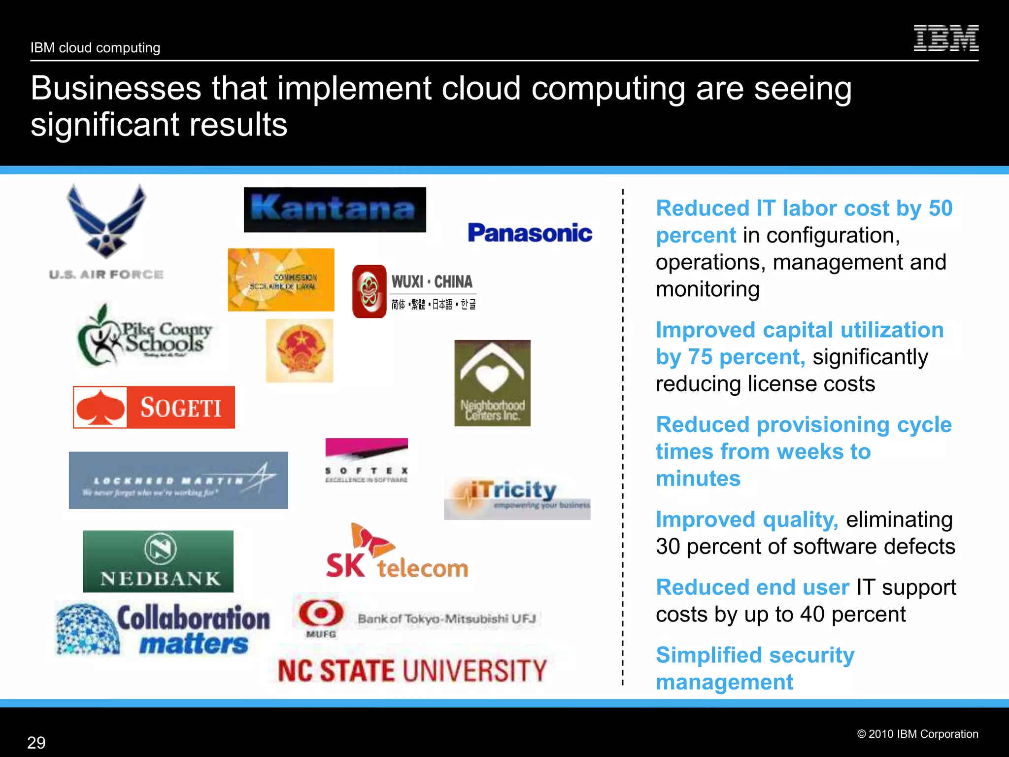 IBM cloud computing


Businesses that implement cloud computing are seeing
significant results

                                       Reduced IT labor cost by 50
                                       percent in configuration,
                                       operations, management and
                                       monitoring
                                       Improved capital utilization
                                       by 75 percent, significantly
                                       reducing license costs
                                       Reduced provisioning cycle
                                       times from weeks to
                                       minutes
                                       Improved quality, eliminating
                                       30 percent of software defects
                                       Reduced end user IT support
                                       costs by up to 40 percent
                                       Simplified security
                                       management

                                                             © 2010 IBM Corporation
29
 