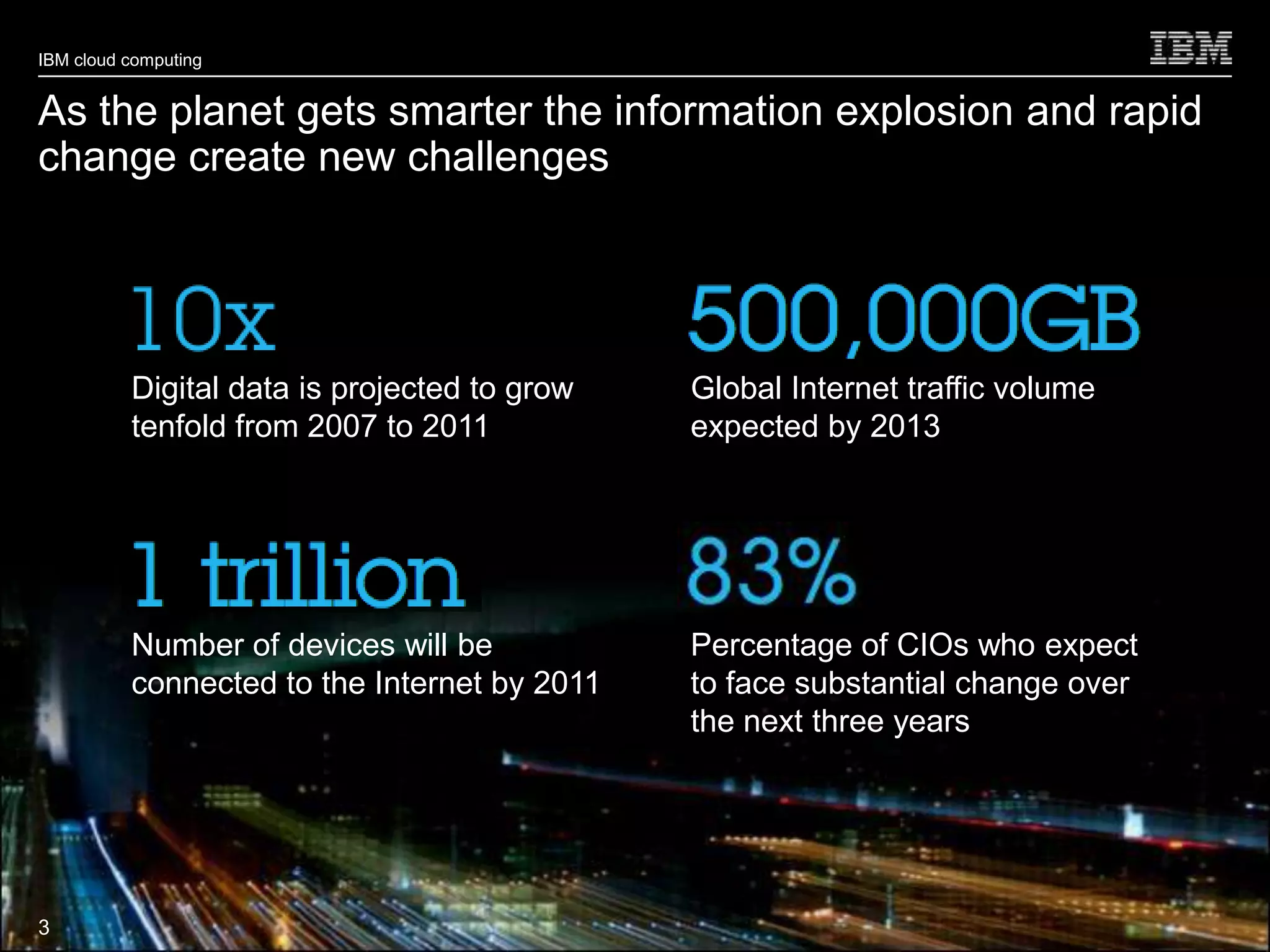 IBM cloud computing


As the planet gets smarter the information explosion and rapid
change create new challenges




          Digital data is projected to grow   Global Internet traffic volume
          tenfold from 2007 to 2011           expected by 2013




          Number of devices will be           Percentage of CIOs who expect
          connected to the Internet by 2011   to face substantial change over
                                              the next three years




3                                                                         © 2010 IBM Corporation
3
 