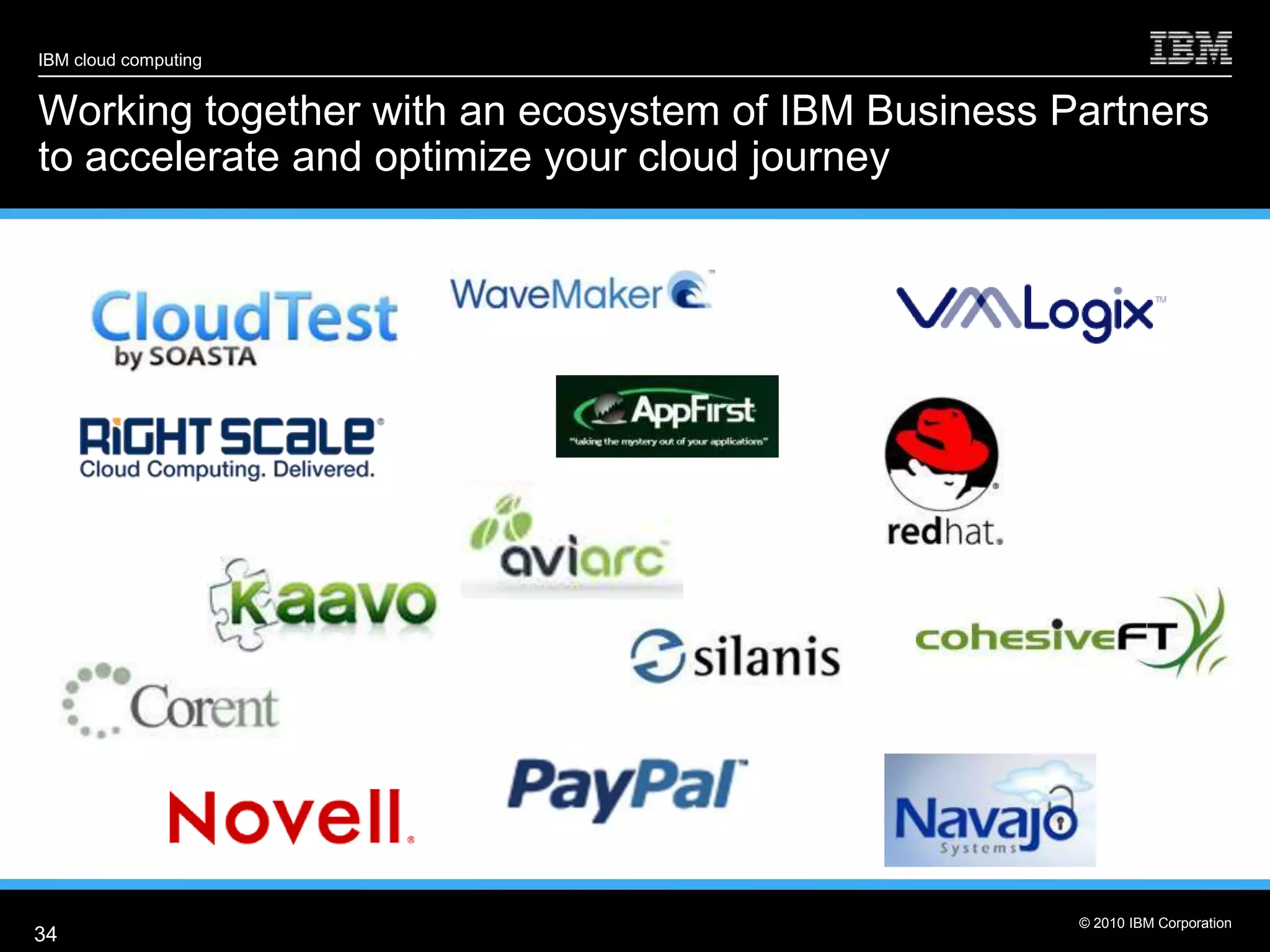 IBM cloud computing


Working together with an ecosystem of IBM Business Partners
to accelerate and optimize your cloud journey




                                                    © 2010 IBM Corporation
34
 