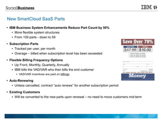 New SmartCloud SaaS Parts
●   IBM Business System Enhancements Reduce Part Count by 50%
      ● More flexible system structures


      ● From 109 parts - down to 59



●   Subscription Parts
     ● Tracked per user, per month


     ● Overage – billed when subscription level has been exceeded



●   Flexible Billing Frequency Options
     ● Up Front, Monthly, Quarterly, Annually


     ● IBM bills the VAD/VAR who then bills the end customer


        ●   VAD/VAR incentives are paid on billings

●   Auto-Renewing
     ● Unless cancelled, contract “auto renews” for another subscription period



●   Existing Customers
     ● Will be converted to the new parts upon renewal – no need to move customers mid-term
 
