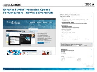 Enhanced Order Processing Options
For Consumers – New eCommerce Site




36                                   © 2012 IBM Corporation
 