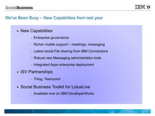 We've Been Busy – New Capabilities from last year

     ■   New Capabilities
              ‒   Enterprise governance
              ‒   Richer mobile support – meetings, messaging
              ‒   Latest social File sharing from IBM Connections
              ‒   Robust new Messaging administration tools
              ‒   Integrated Apps enterprise deployment
     ■   ISV Partnerships
              ‒   Trilog, Teampoint

     ■   Social Business Toolkit for LotusLive
              ‒   Available now on IBM DeveloperWorks
 