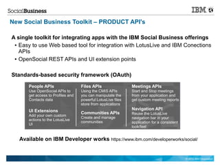 New Social Business Toolkit – PRODUCT API's

A single toolkit for integrating apps with the IBM Social Business offerings
 ● Easy to use Web based tool for integration with LotusLive and IBM Conections

   APIs
 ● OpenSocial REST APIs and UI extension points




Standards-based security framework (OAuth)

      People APIs                  Files APIs                 Meetings APIs
      Use OpenSocial APIs to       Using the CMIS APIs        Start and Stop meetings
      get access to Profiles and   you can manipulate the     from your application and
      Contacts data                powerful LotusLive files   get custom meeting reports
                                   store from applications
      UI Extensions                                           Navigation API
                                   Communities APIs           Reuse the LotusLive
      Add your own custom
                                   Create and manage          navigation bar in your
      actions to the LotusLive
                                   communities                application for a consistent
      UI
                                                              look/feel


   Available on IBM Developer works https://www.ibm.com/developerworks/social/


                                                                                             © 2012 IBM Corporation
 