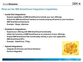 What are the IBM SmartCloud Integrations Capabilities

  Inside-Out Integrations
   –   Expand capabilities of IBM SmartCloud to include your own offerings
   –   Extend the IBM SmartCloud interface to include jumping off points to your functions.
   –   IBM SmartCloud Extensions
   –   Example : Skype, eXpresso

  Outside-In Integrations :
   –   Expand your offering with IBM SmartCloud functionality
   –   Utilize the functions of IBM SmartCloud as an extension of your offerings.
   –   Embed IBM SmartCloud files functionality natively in your own application
   –   IBM SmartCloud API's
   –   Example : SalesForce, Trilog

  Hybrid Integrations
   – Integrate On-Premise and Cloud Solutions
   – Domino Integration
 