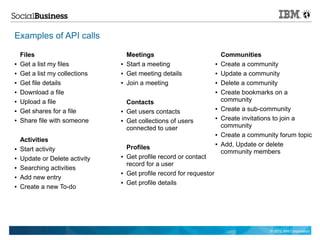 Examples of API calls

    Files                           Meetings                               Communities
●   Get a list my files         ●   Start a meeting                    ●   Create a community
●   Get a list my collections   ●   Get meeting details                ●   Update a community
●   Get file details            ●   Join a meeting                     ●   Delete a community
●   Download a file                                                    ●   Create bookmarks on a
●   Upload a file                   Contacts                               community
●   Get shares for a file       ●   Get users contacts
                                                                       ●   Create a sub-community
●   Share file with someone     ●   Get collections of users
                                                                       ●   Create invitations to join a
                                    connected to user                      community
                                                                       ●   Create a community forum topic
    Activities
                                    Profiles
                                                                       ●   Add, Update or delete
●   Start activity                                                         community members
●   Update or Delete activity   ●   Get profile record or contact
                                    record for a user
●   Searching activities
                                ●   Get profile record for requestor
●   Add new entry
                                ●   Get profile details
●   Create a new To-do




                                                                                           © 2012 IBM Corporation
 