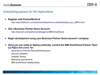 Onboarding process for ISV Applications

    Register with PartnerWorld at
     —   http://www-2000.ibm.com/partnerworld/pwhome.nsf/weblook/pub_join_allBPs.html


    Get a Business Partner Demo Account :
     —   http://www.ibm.com/partnerworld/page/isv/IBM SmartCloud


    Begin development using your Business Partner Demo account / company

    Once you are ready to deploy publically, contact the IBM SmartCloud Partner Team
     (LLP@us.ibm.com) for:
     —   Advanced or Premier PartnerWorld Account
     —   Security validation
     —   Usability Testing
     —   Marketing requirements
     —   IBM SmartCloud Catalog listing



                                                                                        © 2011 IBM Corporation
 