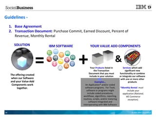 Guidelines -
     1. Base Agreement
     2. Transaction Document: Purchase Commit, Earned Discount, Percent of
        Revenue, Monthly Rental

        SOLUTION                IBM SOFTWARE          YOUR VALUE ADD COMPONENTS



                            =                  +      Your Products listed in
                                                         the Transaction
                                                     Document that you must
                                                                                &
                                                                                         Services which add
                                                                                           significant new
                                                                                     functionality or combine
     The offering created                            include in your solution        or integrate our software
     when our Software                                                                with one or more other
     and your Value-Add                                     Examples…                         products
      Components work                             An Application* and/or coded
          together.                               software programs. For Tivoli,     *Monthly Rental: must
                                                   software or programs might              include your
                                                    include coded procedures,          application (Rational,
                                                workflows, algorithms, reporting,         WS Commerce
                                                routines, scripts, and/or metering          exception).
                                                     software Integrated and
                                                interoperating with IBM Software


54                                                                                              © 2011 IBM Corporation
 