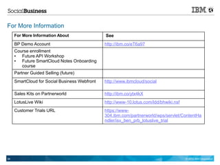 For More Information
     For More Information About                See
     BP Demo Account                           http://ibm.co/eT6a97
     Course enrollment
     ●  Future API Workshop
     ●  Future SmartCloud Notes Onboarding
        course
     Partner Guided Selling (future)
     SmartCloud for Social Business Webfront   http://www.ibmcloud/social

     Sales Kits on Partnerworld                http://ibm.co/ytx4kX
     LotusLive Wiki                            http://www-10.lotus.com/ldd/bhwiki.nsf
     Customer Trials URL                       https://www-
                                               304.ibm.com/partnerworld/wps/servlet/ContentHa
                                               ndler/isv_ben_prb_lotuslive_trial




94                                                                                      © 2012 IBM Corporation
 