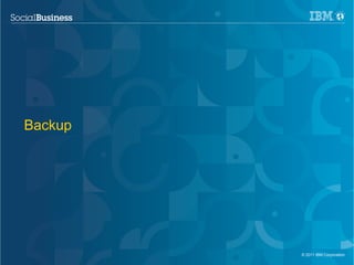 Backup




         © 2011 IBM Corporation
 