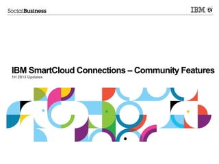 10 © 2014 IBM Corporation
Link previews help you
decide whether to follow
a shared link or not
Link previews help you
decide whether to follow
a shared link or not
Attention Management
Drive attention to what matters and make quicker decisions
Use #hashtags in comments
to raise awareness
of conversations
Use #hashtags in comments
to raise awareness
of conversations Designs subject to change without notice
 
