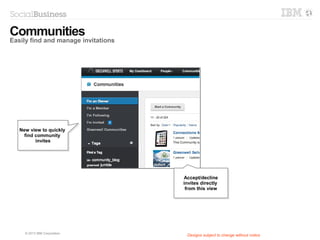 © 2014 IBM Corporation
Discover people's contribution
Respond faster to customers and make better decisions
Recent updates view
provides consolidated
access to all contributions
by person
Recent updates view
provides consolidated
access to all contributions
by person
Designs subject to change without notice
 