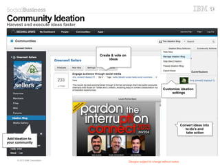 © 2014 IBM Corporation
Your Business Network
Connect with others and find experts
Search for expertise
in your contacts
and/or organization
Search for expertise
in your contacts
and/or organization
View and maintain
your profile
View and maintain
your profile
Type-ahead search to
easily filter your
contact list and find
who you are looking for
Type-ahead search to
easily filter your
contact list and find
who you are looking for
 
