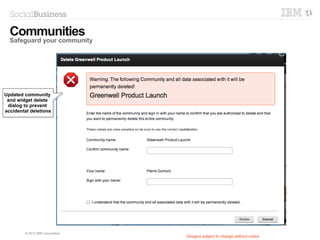 © 2014 IBM Corporation
Communities
Increase sales and customer retention
Designs subject to change without notice
See what's new and
take action
See what's new and
take action
Group microblogging – your
own private quick discussion
space
Group microblogging – your
own private quick discussion
space
 