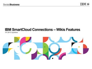19 © 2014 IBM Corporation
Surveys app lists active
In the community
Surveys app lists active
In the community
Featured survey app displays
a single survey or survey
results
Featured survey app displays
a single survey or survey
results
Polls and Surveys
Discover what and who you should know – put your social graph to work
 