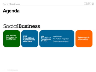 2
Market
Success
Resources &
Information
Agenda
Customer
Success
IBM SmartCloud
Connections
Overview
 