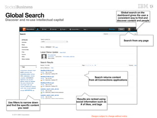29 © 2014 IBM Corporation
Pick one or more folders to
highlight in the community
overview
Pick one or more folders to
highlight in the community
overview
Create and use folders to
organize content in the community
Create and use folders to
organize content in the community
Attention Management
Organize files within communities to work on what you need – now
Designs subject to change without notice
 