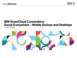 © 2014 IBM Corporation
Forums
Reduce support costs with
customer self-help
Identify and act on
“Open Questions” to foster
community collaboration and
engagement
Identify and act on
“Open Questions” to foster
community collaboration and
engagement
Designs subject to change without notice
 