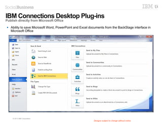 © 2014 IBM Corporation
Social Bridging
Act on information on other sites
Designs subject to change without notice
Add comments to your
posting
Add comments to your
posting
Select from your
communities and forums
Select from your
communities and forums
External content captured in
the dialog
External content captured in
the dialog
Pin to keep the raise
visibility of topic
Pin to keep the raise
visibility of topic
 