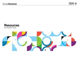 IBM SmartCloud Connections – Files Features
Q2 2014 Updates
 