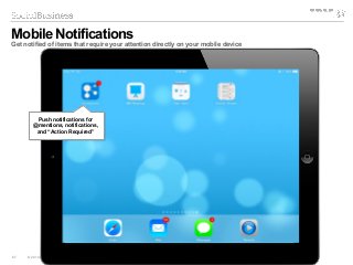 67 © 2014 IBM Corporation
Mobile Notifications
Get notified of items that require your attention directly on your mobile device
Push notifications for
@mentions, notifications,
and “Action Required”
Push notifications for
@mentions, notifications,
and “Action Required”
 